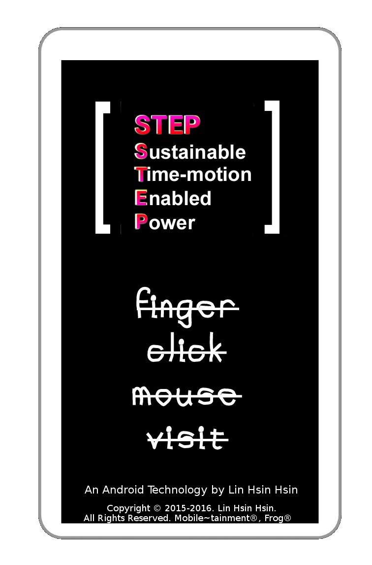 STEP (Sustainable Time-motion Enabled Power) invented by Lin Hsin Hsin
INFOTECH Research & Consultancy, Lin Hsin Hsin Art Museum