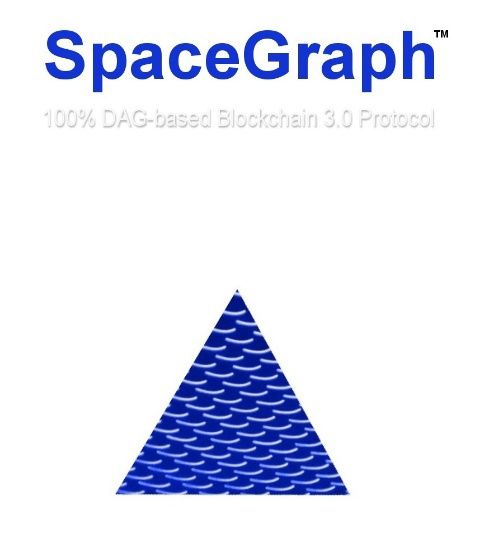Lin Hsin Hsin SpaceGraph� Unified Theory of Graph