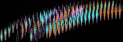 Defining Moments, poem in English by Lin Hsin Hsin,digital media pioneer,digital art,digital art guru,established first virtual museum in the world,1994,defining moments